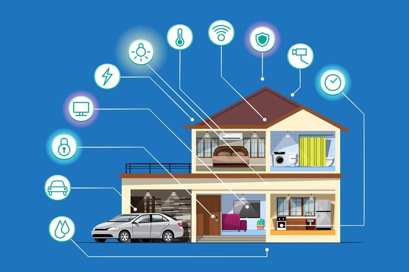 internet-things-iot-smart-connection-control